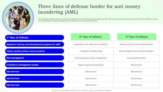 Three_Lines_Of_Defense_Border_For_Anti_Money_Laundering_Aml_Topics_PDF_Slide_1.jpg