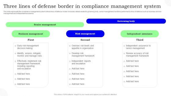 Three_Lines_Of_Defense_Border_In_Compliance_Management_System_Summary_PDF_Slide_1.jpg