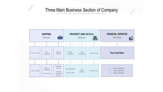 Three_Main_Business_Section_Of_Company_Ppt_PowerPoint_Presentation_File_Example_File_PDF_Slide_1.jpg