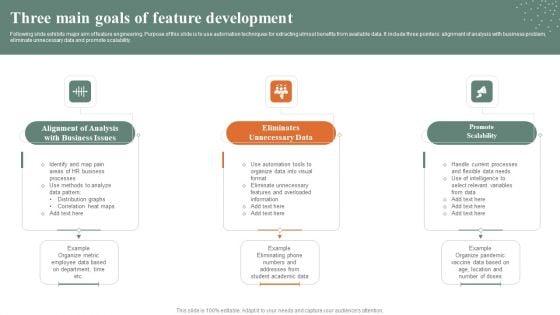 Three_Main_Goals_Of_Feature_Development_Summary_Inspiration_PDF_Slide_1.jpg