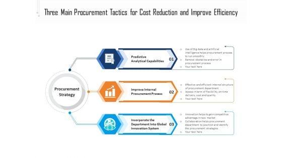 Three_Main_Procurement_Tactics_For_Cost_Reduction_And_Improve_Efficiency_Ppt_PowerPoint_Presentation_File_Deck_PDF_Slide_1.jpg