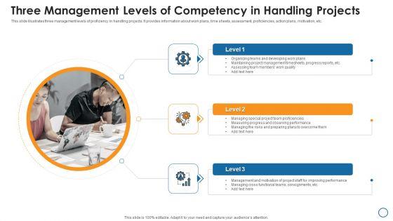 Three_Management_Levels_Of_Competency_In_Handling_Projects_Inspiration_PDF_Slide_1.jpg