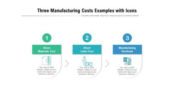 Three_Manufacturing_Costs_Examples_With_Icons_Ppt_PowerPoint_Presentation_Visual_Aids_Background_Images_PDF_Slide_1.jpg