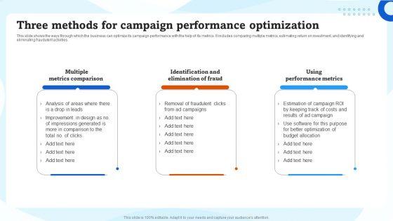 Three_Methods_For_Campaign_Performance_Optimization_Ppt_Ideas_Backgrounds_PDF_Slide_1.jpg