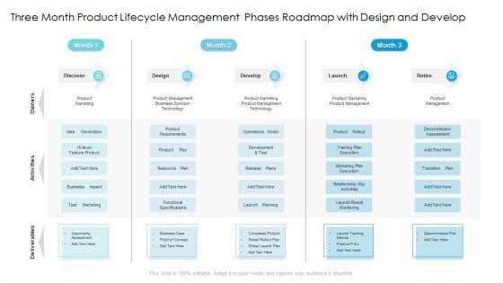 Three_Month_Product_Lifecycle_Management_Phases_Roadmap_With_Design_And_Develop_Formats_Slide_1.jpg