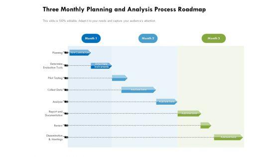 Three_Monthly_Planning_And_Analysis_Process_Roadmap_Portrait_Slide_1.jpg