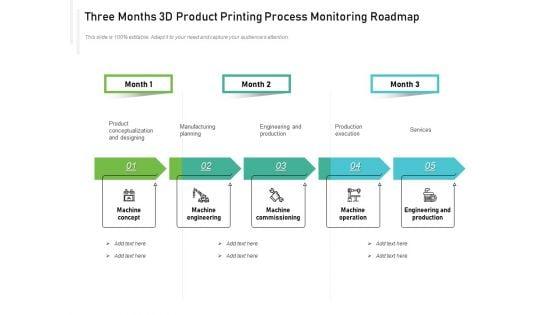 Three_Months_3D_Product_Printing_Process_Monitoring_Roadmap_Professional_Slide_1.jpg