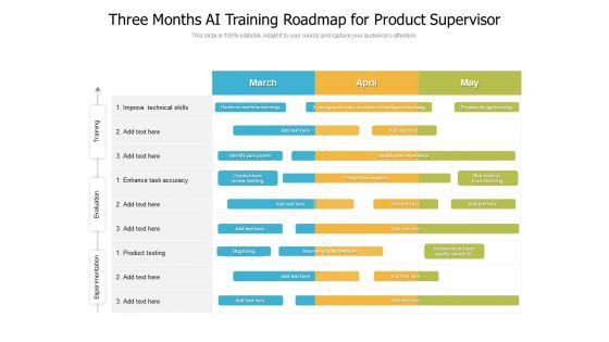 Three_Months_AI_Training_Roadmap_For_Product_Supervisor_Elements_Slide_1.jpg