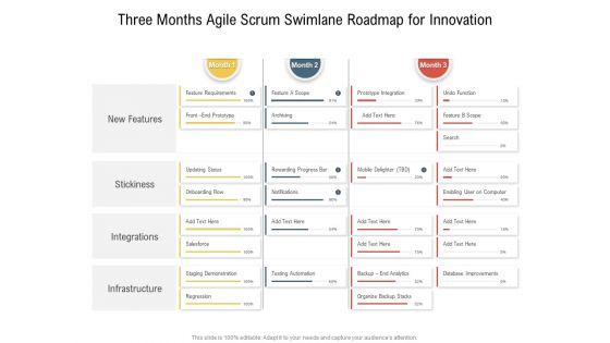 Three_Months_Agile_Scrum_Swimlane_Roadmap_For_Innovation_Demonstration_Slide_1.jpg