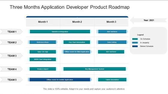 Three_Months_Application_Developer_Product_Roadmap_Pictures_Slide_1.jpg