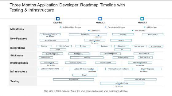 Three_Months_Application_Developer_Roadmap_Timeline_With_Testing_And_Infrastructure_Guidelines_Slide_1.jpg