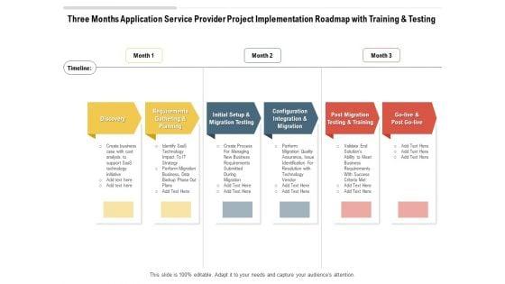 Three_Months_Application_Service_Provider_Project_Implementation_Roadmap_With_Training_And_Testing_Graphics_Slide_1.jpg