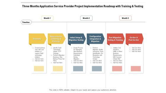 Three_Months_Application_Service_Provider_Project_Implementation_Roadmap_With_Training_And_Testing_Summary_Slide_1.jpg