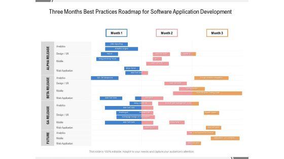 Three_Months_Best_Practices_Roadmap_For_Software_Application_Development_Download_Slide_1.jpg