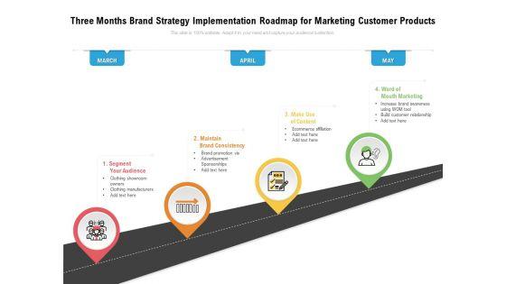 Three_Months_Brand_Strategy_Implementation_Roadmap_For_Marketing_Customer_Products_Pictures_Slide_1.jpg