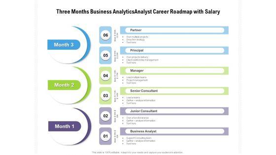 Three_Months_Business_Analytics_Analyst_Career_Roadmap_With_Salary_Pictures_Slide_1.jpg