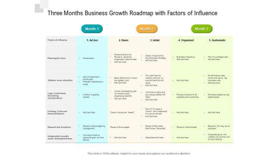 Three_Months_Business_Growth_Roadmap_With_Factors_Of_Influence_Guidelines_Slide_1.jpg