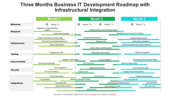 Three_Months_Business_IT_Development_Roadmap_With_Infrastructural_Integration_Designs_Slide_1.jpg