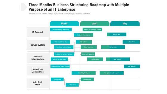 Three_Months_Business_Structuring_Roadmap_With_Multiple_Purpose_Of_An_It_Enterprise_Topics_Slide_1.jpg