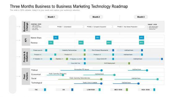 Three_Months_Business_To_Business_Marketing_Technology_Roadmap_Icons_Slide_1.jpg