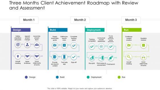 Three_Months_Client_Achievement_Roadmap_With_Review_And_Assessment_Diagrams_PDF_Slide_1.jpg