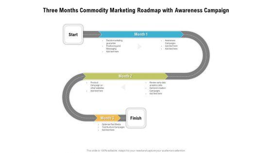 Three_Months_Commodity_Marketing_Roadmap_With_Awareness_Campaign_Summary_Slide_1.jpg