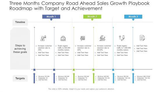 Three_Months_Company_Road_Ahead_Sales_Growth_Playbook_Roadmap_With_Target_And_Achievement_Topics_Slide_1.jpg