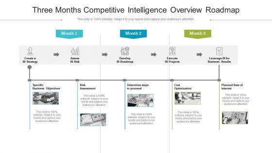 Three_Months_Competitive_Intelligence_Overview_Roadmap_Download_Slide_1.jpg