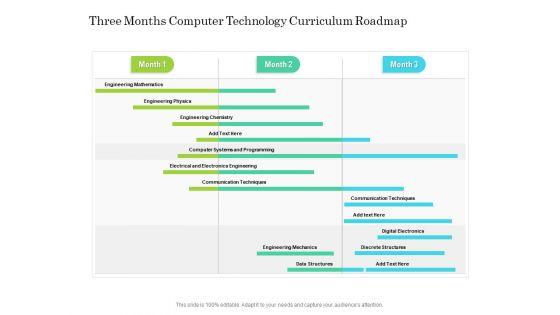 Three_Months_Computer_Technology_Curriculum_Roadmap_Introduction_Slide_1.jpg