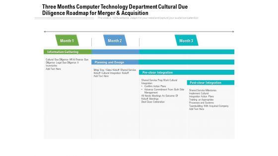 Three_Months_Computer_Technology_Department_Cultural_Due_Diligence_Roadmap_For_Merger_And_Acquisition_Sample_Slide_1.jpg