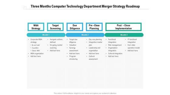 Three_Months_Computer_Technology_Department_Merger_Strategy_Roadmap_Introduction_Slide_1.jpg