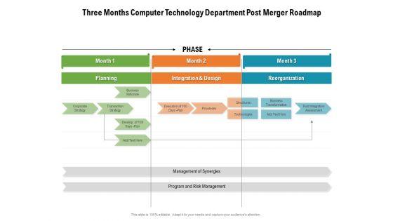 Three_Months_Computer_Technology_Department_Post_Merger_Roadmap_Icons_Slide_1.jpg