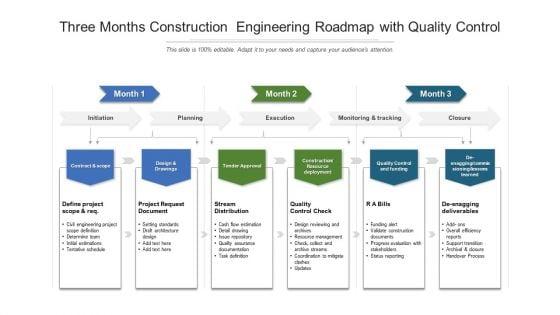 Three_Months_Construction_Engineering_Roadmap_With_Quality_Control_Summary_Slide_1.jpg
