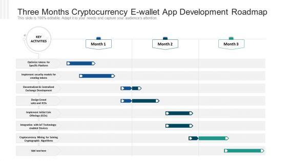 Three_Months_Cryptocurrency_E_Wallet_App_Development_Roadmap_Inspiration_PDF_Slide_1.jpg