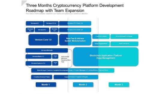 Three_Months_Cryptocurrency_Platform_Development_Roadmap_With_Team_Expansion_Professional_Slide_1.jpg