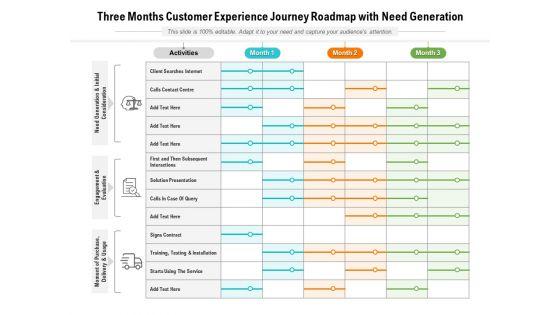 Three_Months_Customer_Experience_Journey_Roadmap_With_Need_Generation_Information_Slide_1.jpg