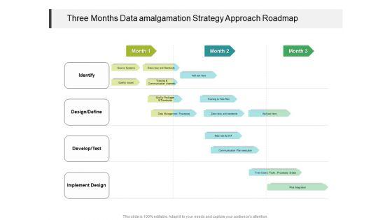 Three_Months_Data_Amalgamation_Strategy_Approach_Roadmap_Background_Slide_1.jpg