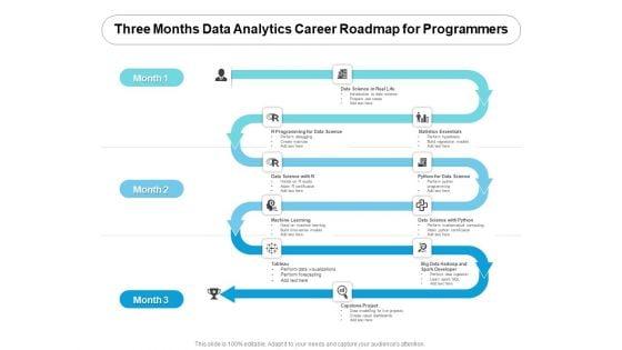 Three_Months_Data_Analytics_Career_Roadmap_For_Programmers_Rules_Slide_1.jpg