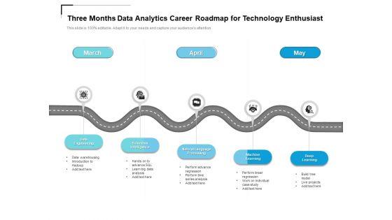 Three_Months_Data_Analytics_Career_Roadmap_For_Technology_Enthusiast_Portrait_Slide_1.jpg