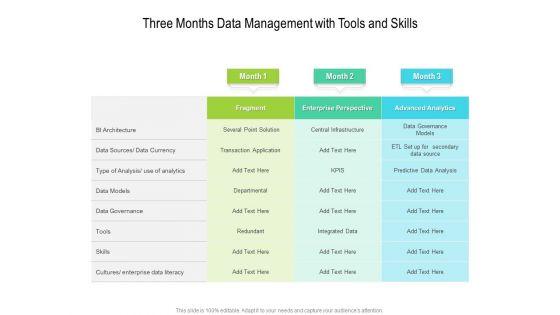 Three_Months_Data_Management_With_Tools_And_Skills_Microsoft_Slide_1.jpg