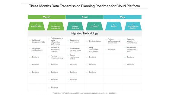 Three_Months_Data_Transmission_Planning_Roadmap_For_Cloud_Platform_Formats_Slide_1.jpg
