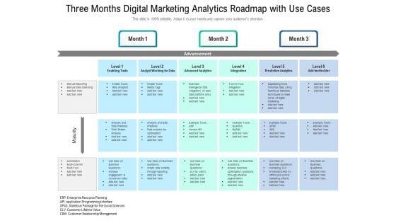 Three_Months_Digital_Marketing_Analytics_Roadmap_With_Use_Cases_Brochure_Slide_1.jpg