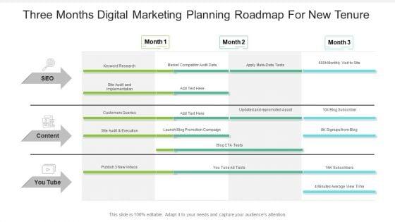 Three_Months_Digital_Marketing_Planning_Roadmap_For_New_Tenure_Information_Slide_1.jpg