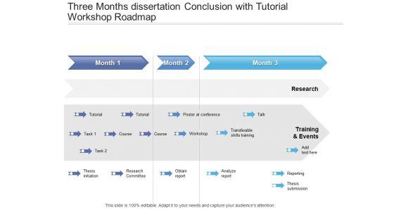 Three_Months_Dissertation_Conclusion_With_Tutorial_Workshop_Roadmap_Guidelines_Slide_1.jpg