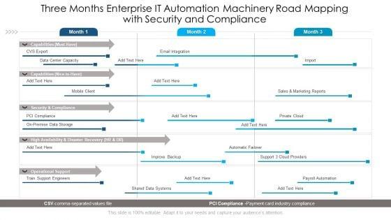 Three_Months_Enterprise_IT_Automation_Machinery_Road_Mapping_With_Security_And_Compliance_Sample_Slide_1.jpg
