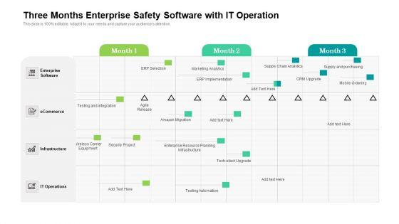Three_Months_Enterprise_Safety_Software_With_IT_Operation_Inspiration_Slide_1.jpg