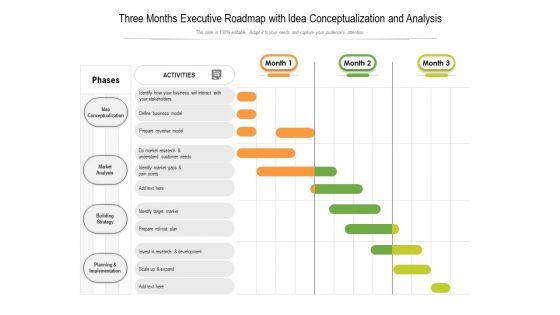 Three_Months_Executive_Roadmap_With_Idea_Conceptualization_And_Analysis_Structure_Slide_1.jpg