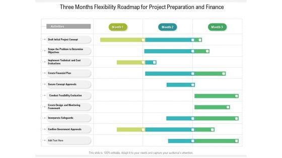 Three_Months_Flexibility_Roadmap_For_Project_Preparation_And_Finance_Information_Slide_1.jpg