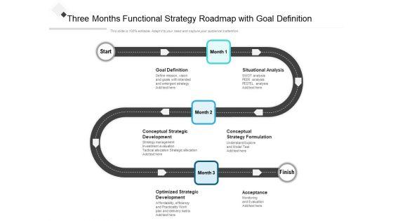 Three_Months_Functional_Strategy_Roadmap_With_Goal_Definition_Summary_Slide_1.jpg