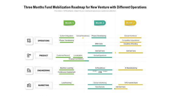 Three_Months_Fund_Mobilization_Roadmap_For_New_Venture_With_Different_Operations_Pictures_Slide_1.jpg